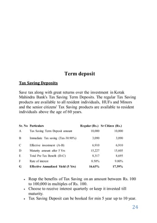 24
Term deposit
Tax Saving Deposits
Save tax along with great returns over the investment in Kotak
Mahindra Bank's Tax Saving Term Deposits. The regular Tax Saving
products are available to all resident individuals, HUFs and Minors
and the senior citizens' Tax Saving products are available to resident
individuals above the age of 60 years.
 Reap the benefits of Tax Saving on an amount between Rs. 100
to 100,000 in multiples of Rs. 100.
 Choose to receive interest quarterly or keep it invested till
maturity.
 Tax Saving Deposit can be booked for min 5 year up to 10 year.
Sr. No Particulars Regular (Rs.) Sr Citizen (Rs.)
A Tax Saving Term Deposit amount 10,000 10,000
B Immediate Tax saving (Tax-30.90%) 3,090 3,090
C Effective investment (A-B) 6,910 6,910
D Maturity amount after 5 Yrs 15,227 15,605
E Total Pre Tax Benefit (D-C) 8,317 8,695
F Rate of interest 8.50% 9.00%
G Effective Annualized Yield (5 Yrs) 16.63% 17.39%
 