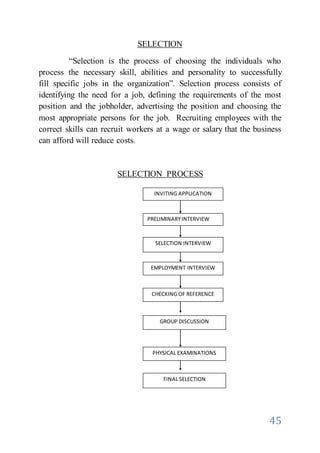 45
SELECTION
“Selection is the process of choosing the individuals who
process the necessary skill, abilities and personality to successfully
fill specific jobs in the organization”. Selection process consists of
identifying the need for a job, defining the requirements of the most
position and the jobholder, advertising the position and choosing the
most appropriate persons for the job. Recruiting employees with the
correct skills can recruit workers at a wage or salary that the business
can afford will reduce costs.
SELECTION PROCESS
INVITING APPLICATION
PRELIMINARYINTERVIEW
SELECTION INTERVIEW
EMPLOYMENT INTERVIEW
CHECKING OF REFERENCE
GROUP DISCUSSION
PHYSICAL EXAMINATIONS
FINAL SELECTION
 