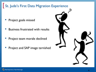 Real Experience. Real Advantage.
[
4
St. Jude’s First Data Migration Experience
 Project goals missed
 Business frustrated with results
 Project team morale declined
 Project and SAP image tarnished
 