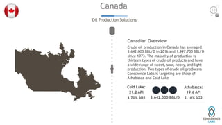 Canada
Oil Production Solutions
Canadian Overview
Crude oil production in Canada has averaged
3,642,000 BBL/D in 2016 and 1,997,700 BBL/D
since 1973. The majority of production is
thirteen types of crude oil products and have
a wide range of sweet, sour, heavy, and light
production. Two types of crude oil producers
Conscience Labs is targeting are those of
Athabasca and Cold Lake 
Cold Lake:
21.2 API
3.70% SO2
Athabasca:
19.6 API
2.10% SO23,642,000 BBL/D
. 
18
 