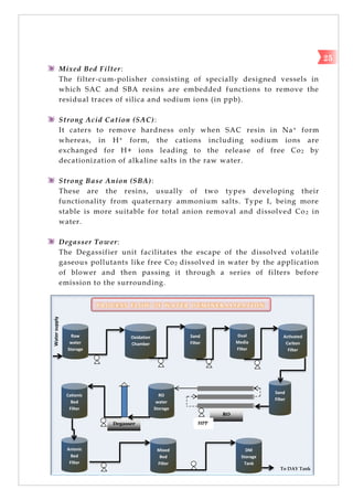 Watersupply
To DAY Tank
Mixed Bed Filter:
The filter-cum-polisher consisting of specially designed vessels in
which SAC and SBA resins are embedded functions to remove the
residual traces of silica and sodium ions (in ppb).
Strong Acid Cation (SAC):
It caters to remove hardness only when SAC resin in Na+ form
whereas, in H+ form, the cations including sodium ions are
exchanged for H+ ions leading to the release of free Co2 by
decationization of alkaline salts in the raw water.
Strong Base Anion (SBA):
These are the resins, usually of two types developing their
functionality from quaternary ammonium salts. Type I, being more
stable is more suitable for total anion removal and dissolved Co2 in
water.
Degasser Tower:
The Degassifier unit facilitates the escape of the dissolved volatile
gaseous pollutants like free Co2 dissolved in water by the application
of blower and then passing it through a series of filters before
emission to the surrounding.
25
P R O C E S S F L O W O F W A T E R D E M I N E R A L I Z A T I O N
Raw
water
Storage
Oxidation
Chamber
Sand
Filter
Dual
Media
Filter
Activated
Carbon
Filter
Sand
Filter
RO
water
Storage
RO
Degasser
Cationic
Bed
Filter
Anionic
Bed
Filter
Mixed
Bed
Filter
DM
Storage
Tank
HPP
 