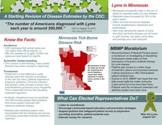 Know the Facts:
Incidence
• CDC estimates that actual cases are
10x higher than official reports. In
MN, this equates to roughly 12,000 new
cases per year based on reports.
Scientific Understanding
• The science is still evolving; many earlier
theories have been revised or disproved.
Treatment
• Treatment is most effective in early
disease when the infection is localized
to the skin but many patients experience
long-term problems. Once the infection
has spread, cures are less common and
post-treatment symptoms occur frequently.
This is especially true for the prevailing
treatment regimens.
• Antibiotic retreatment may be beneficial.
Two NIH-funded studies demonstrated
that some people improved with
addtional antibiotic therapy.
• Multiple peer-reviewed papers have
documented that the bacteria can survive
commonly prescribed antibiotic treatment
regimens.
Minnesota Tick-Borne
Disease Risk
Lyme in Minnesota
		
CDC on August 19, 2013
http://goo.gl/TBVzSN
“The number of Americans diagnosed with Lyme
each year is around 300,000.”
• Minnesota consistently ranks in the top 10
states for reported cases of Lyme disease.
• Reported cases increased by 18% in the
past 5 years.
• Other common tick-borne diseases
include anaplasmosis, babesiosis and
bartonellosis.
• Deer ticks carrying the agents of Lyme
and other tick-borne disease can be found
on golf courses, city parks, camp sites
and perhaps your own backyard.
A Startling Revision of Disease Estimates by the CDC:
What Can Elected Representatives Do?
• Listen to constituents.
• Encourage community-based education and prevention strategies.
• Support policies that safeguard patient access to physicians
providing innovative, patient-centered care.
• Allocate money for research.
• Minnesota Board of Medical Practice issued
a moratorium on investigating or disciplining
of physicians based solely on their
prescription of long-term antibiotic therapy
for Lyme disease.
• Patients gain access to a wider range
of treatment options and physicians because
it allows physicians to offer individualized,
patient-centered care.
• Expires in 2015; MBMP had hoped that new
trials would settle the matter during the
5-year period but none have been done.
• Patients want the moratorium extended until
definitive studies have been done.
Minnesotans across
the state are at risk
for acquiring tick-
borne diseases;
cases have been
reported in nearly
every county in the
state.
MBMP Moratorium
Wear the Lyme
support pin
 