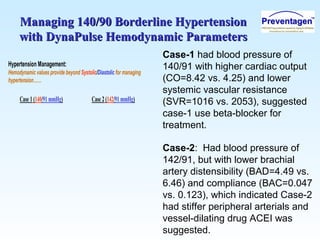 Managing 140/90 Borderline HypertensionManaging 140/90 Borderline Hypertension
with DynaPulse Hemodynamic Parameterswith DynaPulse Hemodynamic Parameters
Case-1 had blood pressure of
140/91 with higher cardiac output
(CO=8.42 vs. 4.25) and lower
systemic vascular resistance
(SVR=1016 vs. 2053), suggested
case-1 use beta-blocker for
treatment.
Case-2: Had blood pressure of
142/91, but with lower brachial
artery distensibility (BAD=4.49 vs.
6.46) and compliance (BAC=0.047
vs. 0.123), which indicated Case-2
had stiffer peripheral arterials and
vessel-dilating drug ACEI was
suggested.
Hypertension Management:
Hemodynamic values provide beyond Systolic/Diastolic for managing
hypertension……
Case 1 (140/91 mmHg) Case 2 (142/91 mmHg)
 