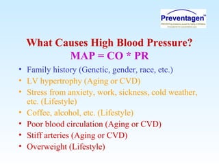 What Causes High Blood Pressure?
MAP = CO * PR
• Family history (Genetic, gender, race, etc.)
• LV hypertrophy (Aging or CVD)
• Stress from anxiety, work, sickness, cold weather,
etc. (Lifestyle)
• Coffee, alcohol, etc. (Lifestyle)
• Poor blood circulation (Aging or CVD)
• Stiff arteries (Aging or CVD)
• Overweight (Lifestyle)
 