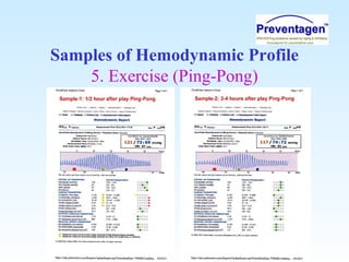 Samples of Hemodynamic Profile
5. Exercise (Ping-Pong)
 