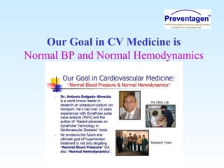 Our Goal in CV Medicine is
Normal BP and Normal Hemodynamics
 