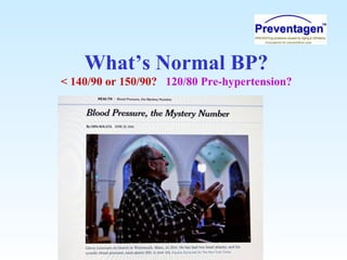 What’s Normal BP?
< 140/90 or 150/90? 120/80 Pre-hypertension?
 