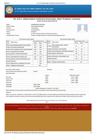 8/20/2016 :: Dr. A.P.J Abdul Kalam Technical University (AKTU) ::
http://164.100.181.80/akturesult/Even2016Result/frmBtech78even2016.aspx 1/1
Dr. A.P.J. Abdul Kalam Technical University, Uttar Pradesh, Lucknow 
B.Tech. Final Year Result 2015­16
Name: SHUBHASHISH PRADHAN
Father's Name: OM SHARAN PRADHAN
Roll No: 1219210158
Enrollment No.: 121921032702
Status: REGULAR
Course: B. Tech. Computer Science and Engineering(10 )
Institute Name (Code): Ganeshi Lal Bajaj Institute of Technology & Management(192 )
7th Semester Marks details
Paper
Code
Paper Name
External
Marks
Sessional
Marks
Credit
EOE071 ENTREPRENEURSHIP DEVELOPMENT 074 043
ECS074 PATTERN RECOGNITION 063 050
ECS075 DATA MININIG & DATA WAREHOUSING 063 044
ECS701 DISTRIBUTED SYSTEMS 071 050
ECS702 DIGITAL IMAGE PROCESSING 061 043
ECS751 DISTRIBUTED SYSTEMS LAB* 022 023
ECS752 DIGITAL IMAGE PROCESSING LAB* 024 022
ECS753 PROJECT 045
ECS754 INDUSTRIAL TRAINING VIVA­VOCE 046
GP701 GENERAL PROFICIENCY 047
8th Semester Marks details
Paper
Code
Paper Name
External
Marks
Sessional
Marks
Credit
EOE081
NON CONVENTIONAL ENERGY
RESOURCES
65 46
ECS801 ARTIFICIAL INTELIGENCE 61 45
ECS084 CRYPTOGRAPHY & NETWORK SECURITY 65 46
ECS087 MOBILE COMPUTING 80 41
ECS851 ARTIFICIAL INTELIGENCE LAB 22 23
ECS852 PROJECT 192 85
GP801 GENERAL PROFICIENCY 48
Final Year Credits Earned Practical: Theory:
Human Values and Professional Ethics Cleared
Carry Over Paper
Status Marks/Max. Marks
First Year PASS   1615 / 2000
Second Year PASS   1412 / 2000
Third Year PASS   1450 / 2000
Final Year PASS   1610 / 2000
Aggregate 3808/ 5000
DIVISION I­DIV HONS
Date Of Declaration of Result: 14­07­2016
Marks obtained in Human Values and Professional Ethics are not added in total marks obtained by the student
Reasons
Note:­ As per Govt. notification no.3324/Solah­1­2013­1(3)/2009 dated 31.10.2013, Mahamaya Technical University, Noida has been merged with
G.B. Technical University, Lucknow & The University established after such merger shall be called Uttar Pradesh Technical University, Lucknow
Note: University does not own for the errors or omissions, if any, in this statement. 
Back 
This is the official Website of Dr. A.P.J. Abdul Kalam Technical University, Uttar Pradesh, Lucknow, Government of Uttar Pradesh (India). | Best viewed in 1024*768 pixel
resolution.
Copyright Statement | Hyperlinking Policy | Terms & Conditions | Privacy Policy | Disclaimer | Powered by: omni­NET
 