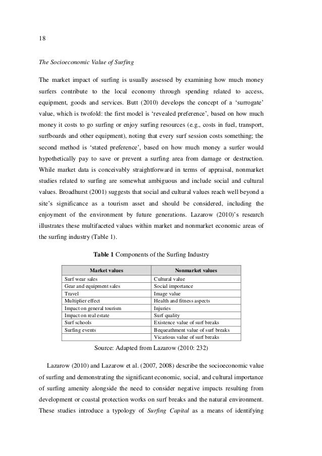 shop think dsp digital signal processing in