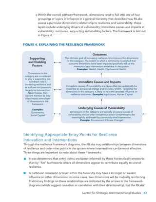 Center for Strategic and International Studies 33
o Within the overall pathway/framework, dimensions tend to fall into one of four 	
groupings or layers of influence in a general hierarchy that describes how RILabs 	
assess a particular dimension’s relationship to resilience and vulnerability: these 	
layers include underlying drivers of vulnerability; immediate causes and impacts of 	
vulnerability; outcomes; supporting and enabling factors. The framework is laid out 	
in Figure 4.
FIGURE 4. EXPLAINING THE RESILIENCE FRAMEWORK
Outcomes
Immediate Causes and Impacts
Underlying Causes of Vulnerability
Supporting
and Enabling
Factors
Dimensions in this
category are considered
to play a supporting but
not direct role in
increasing resilience and
as such are not premium
targets for intervention.
Nevertheless, they
warrant mention as they
often impact every layer
of dimensions in the
framework.
Examples:
Governance,
Social Capital
The ultimate goal of increasing resilience is to improve the dimensions
in this category. The extent to which a community is satisfied that
outcome dimensions have been impacted positively will be the
measure of any intervention elsewhere in the system.
Examples: Wealth, Health, Psychosocial Health
Immediate causes of vulnerability are causes that can realistically be
impacted by behavioral change and/or policy reform. Targeting the
dimensions in this category is likely to have the greatest influence on
resilience outcomes. Examples: Agriculture, Human Capital
Dimensions in this category are typically structural causes of
vulnerability and are often exogenous or too fundamental to be
meaningfully addressed by community-level intervention.
Example: Environment (Climate Change)
Identifying Appropriate Entry Points for Resilience
Innovation and Interventions
Through the resilience framework diagrams, the RILabs map relationships between dimensions
of resilience and determine points in the system where interventions can be most effective.
Three things are important to note about these frameworks:
It was determined that entry points are better informed by these hierarchical frameworks
than by “flat” frameworks where all dimensions appear to contribute equally to overall
resilience.
A particular dimension or layer within the hierarchy may have a stronger or weaker
influence on other dimensions; in some cases, two dimensions will be mutually reinforcing.
Preliminary findings on these relationships are indicated by the arrows in the framework
diagrams (which suggest causation or correlation with their directionality), but the RILabs’
 