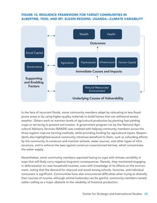 Center for Strategic and International Studies 45
FIGURE 10. RESILIENCE FRAMEWORK FOR TARGET COMMUNITIES IN
ALBERTINE, TESO, AND MT. ELGON REGIONS, UGANDA—CLIMATE VARIABILITY
In the face of recurrent floods, some community members adapt by relocating to less flood-
prone areas or by using higher-quality materials to build homes that can withstand severe
weather. Others work to maintain levels of agricultural production by planting fast-yielding
crops or terracing to prevent soil erosion. A government program run by the National Agri-
cultural Advisory Services (NAADS) was credited with helping community members across the
three regions improve farming methods, while providing funding for agricultural inputs. Respon-
dents also highlighted several community initiatives beneficial to them, such as cofunding efforts
by the community to construct and maintain schools, water sources, and other types of infra-
structure, and to enforce the laws against construct unsanctioned latrines, which contaminate
the water supply.
Nevertheless, some community members reported having to cope with climate variability in
ways that will likely carry negative long-term consequences. Namely, they mentioned engaging
in deforestation to raise household incomes, even with knowledge of its effects on the environ-
ment, noting that the demand for charcoal and wood among schools, factories, and individual
consumers is significant. Communities have also encountered difficulties when trying to diversify
their sources of income; although animal husbandry can be gainful, community members named
cattle rustling as a major obstacle to the reliability of livestock production.
Outcomes
Immediate Causes and Impacts
Underlying Causes of Vulnerability
Supporting
and Enabling
Factors
Wealth
Social Capital
Governance
Health
Agriculture Psychosocial Infrastructure Human Capital
Natural Resources/
Environment
 