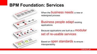 BPM Foundation: Services
When the business needs a new or
redesigned process
Business people adapt existing
applications
Because applications are built as a modular
set of re-usable services
Based on open standards to ensure
interoperability
 