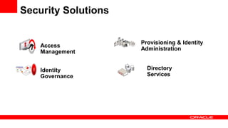 Provisioning & Identity
Administration
Access
Management
Directory
Services
Identity
Governance
Security Solutions
 