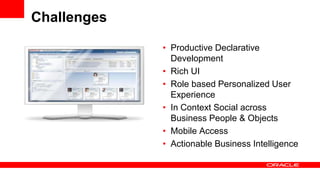 Challenges
• Productive Declarative
Development
• Rich UI
• Role based Personalized User
Experience
• In Context Social across
Business People & Objects
• Mobile Access
• Actionable Business Intelligence
 