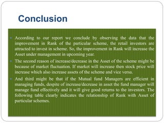 Conclusion
 According to our report we conclude by observing the data that the
improvement in Rank of the particular scheme, the retail investors are
attracted to invest in scheme. So, the improvement in Rank will increase the
Asset under management in upcoming year.
 The second reason of increase/decrease in the Asset of the scheme might be
because of market fluctuation. If market will increase then stock price will
increase which also increase assets of the scheme and vice versa.
 And third might be that if the Mutual fund Managers are efficient in
managing funds, despite of increase/decrease in asset the fund manager will
manage fund effectively and it will give good returns to the investors. The
following table clearly indicates the relationship of Rank with Asset of
particular schemes.
 