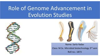 Role of Genome Advancement in
Evolution Studies
Name: Sarla Yadav
Class: M.Sc. Microbial biotechnology 3rd sem
Roll no.: 1873
 