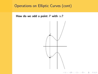 Operations on Elliptic Curves (cont)
How do we add a point P with ∞?
 