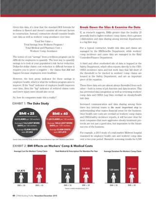 Given this data, it’s clear that the standard ROI formula for
wellness is flawed and doesn’t consider all relevant factors
in construction. Instead, contractors should consider health
care data as well as workers’ comp avoidance over time:
Total Net Value =
Total Savings from Wellness Program /
Total Medical and Pharmacy Cost +
Workers’ Comp Avoidance
The notion of cost “savings” from a wellness program can be
difficult for employers to quantify. The best way to quantify
savings is to look at your population’s risk factor reduction.
Dollar-for-dollar claims cost reduction is difficult because it
requires you to prove a negative – the claims that did not
happen because employees were healthier.
However, the best proxy indicator for these savings is
employee health, which is what the wellness program aims to
improve. If the “lead” indicator of employee health improves
over time, then the “lag” indicator of reduced claims costs
and lower injury rates should also occur.
So, how do companies make this a reality?
Break Down the Silos & Examine the Data
If, as research suggests, BMIs greater than the healthy 25
generally lead to higher workers’ comp claims, then a greater
collaboration and data sharing among internal departments
is a big first step.
For a typical contractor, health risk data and claims are
managed by the HR/Benefits Department, while workers’
comp incidence and cause data are managed in the Risk/
Controller/Finance Department.
A third and often overlooked silo of data is trapped in the
Safety Department, which often reports directly to the CEO.
OSHA incidence rates and lost work days that fall short of
the threshold to be tracked in workers’ comp claims are
housed in the Safety Department, and are an important
piece of the equation.
These three data sets are almost always firewalled from each
other – both in terms of job function and data location. This
has prevented data integration as well as reviewing workers’
comp data and OSHA Log Data overlaid on obesity/health
risk data.
Increased communication and data sharing among these
three key internal teams is the most important step to
understanding what makes financial sense for the business.
Once health care costs are overlaid on workers’ comp claims
and OSHA/safety incidence reports, it will become clear for
most companies that more aggressive obesity treatment pro-
tocols are not just a good idea, but imperative to the future
success of the business.
For example, a 2013 study of a mid-market Midwest hospital
examined its employee health care and workers’ comp data
over a two-year period. Biometric screening results for 6,500
44 CFMA Building Profits November/December 2015
BMI < 25 BMI > 40
5.8 CLAIMS per 100 workers
Averaged 14.2 LOST WORK
DAYS per 100 workers
Average CLAIM COSTS
were $7,503
11.65 CLAIMS per 100 workers
Average 183.6 LOST WORK
DAYS per 100 workers
Average CLAIM COSTS
were $51,019
Source: Duke University Study: Archives of Internal Medicine. April 2007. Research Grant NIOSH
EXHIBIT 1: The Duke Study
BMI < 30 BMI ≥ 30
$1,875
$4,928
Average Cost Per Workers’Comp Claim
0
1
2
3
4
5
BMI <30
$3,158 $4,650
Paid Medical & Prescription Per Member/Per Year
BMI < 30
125 DAYS
140 DAYS
Average Duration Per Workers’Comp Claim
Source: Lockton Hospital Study, 2013
BMI ≥30 BMI ≥ 30
EXHIBIT 2: BMI Effects on Workers’ Comp & Medical Costs
 