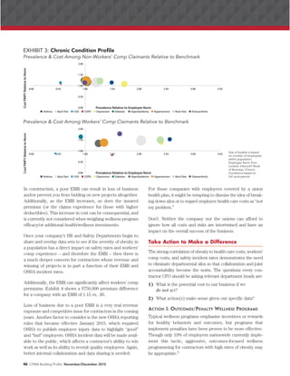 In construction, a poor EMR can result in loss of business
and/or prevent you from bidding on new projects altogether.
Additionally, as the EMR increases, so does the insured
premium (or the claims experience for those with higher
deductibles). This increase in cost can be consequential, and
is currently not considered when weighing wellness program
efficacy/or additional health/wellness investments.
Once your company’s HR and Safety Departments begin to
share and overlay data sets to see if the severity of obesity in
a population has a direct impact on safety rates and workers’
comp experience – and therefore the EMR – then there is
a much deeper concern for contractors whose revenue and
winning of projects is in part a function of their EMR and
OSHA incident rates.
Additionally, the EMR can significantly affect workers’ comp
premiums. Exhibit 4 shows a $750,000 premium difference
for a company with an EMR of 1.15 vs. .85.
Loss of business due to a poor EMR is a very real revenue
exposure and competitive issue for contractors in the coming
years. Another factor to consider is the new OSHA reporting
rules that became effective January 2015, which required
OSHA to publish employee injury data to highlight “good”
and “bad” employers. OSHA incident data will be made avail-
able to the public, which affects a contractor’s ability to win
work as well as its ability to recruit quality employees. Again,
better internal collaboration and data sharing is needed.
For those companies with employees covered by a union
health plan, it might be tempting to dismiss the idea of break-
ing down silos or to regard employee health care costs as “not
my problem.”
Don’t. Neither the company nor the unions can afford to
ignore how all costs and risks are intertwined and have an
impact on the overall success of the business.
Take Action to Make a Difference
The strong correlation of obesity to health care costs, workers’
comp costs, and safety incident rates demonstrates the need
to eliminate departmental silos so that collaboration and joint
accountability become the norm. The questions every con-
tractor CFO should be asking relevant department heads are:
1) What is the potential cost to our business if we
do not act?
2) What action(s) make sense given our specific data?
ACTION 1: OUTCOMES/PENALTY WELLNESS PROGRAMS
Typical wellness programs emphasize incentives or rewards
for healthy behaviors and outcomes, but programs that
implement penalties have been proven to be more effective.
Though only 19% of employers nationwide currently imple-
ment this tactic, aggressive, outcomes-focused wellness
programming for contractors with high rates of obesity may
be appropriate.5
46 CFMA Building Profits November/December 2015
Size of bubble is based
on number of employees
within population.
Employee Norm from
Lockton InfoLock® Book
of Business. Chronic
Conditions based on
full cycle period.
0.00
0.50
1.00
1.50
2.00
0.00 0.50 1.00 1.50 2.00 2.50 3.00 3.50
CostPMPYRelativetoNorm
Prevalence Relative to Employee Norm
Asthma Back Pain CAD COPD Depression Diabetes Hyperlipidemia Hypertension Neck Pain Osteoarthritis
CostPMPYRelativetoNorm
EXHIBIT 3: Chronic Condition Proﬁle
Prevalence & Cost Among Non-Workers’ Comp Claimants Relative to Benchmark
Prevalence Relative to Employee Norm
Prevalence & Cost Among Workers’ Comp Claimants Relative to Benchmark
0.00
0.50
1.00
1.50
2.00
0.00 0.50 1.00 1.50 2.00 2.50 3.00 3.50
CostPMPYRelativetoNorm
Prevalence Relative to Employee Norm
Asthma Back Pain CAD COPD Depression Diabetes Hyperlipidemia Hypertension Neck Pain Osteoarthritis
CostPMPYRelativetoNorm
Prevalence Relative to Employee Norm
 