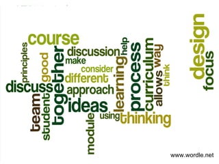 www.wordle.net 