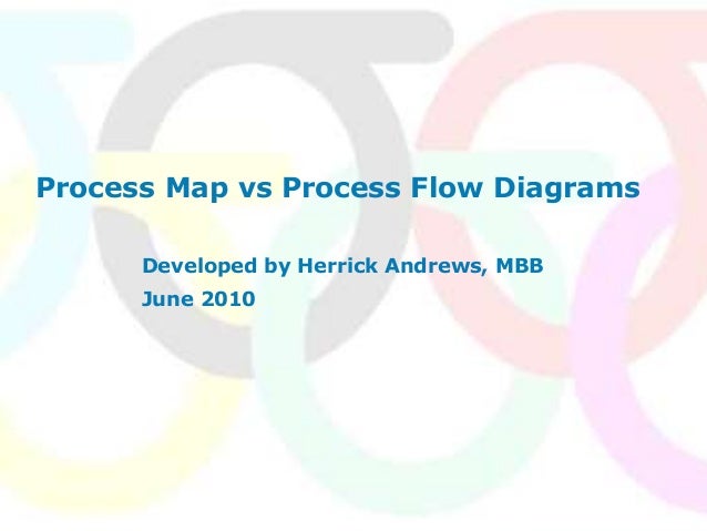 difference between process map and process flow