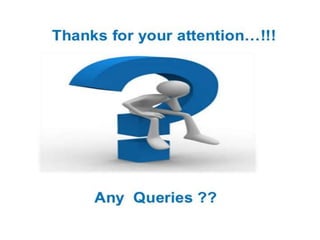 Software Define Network