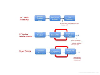 <source=http://www.fotbes.com>
 