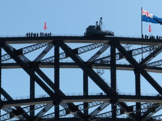 8.Final Del Trayecto, Sydney. Slideshare