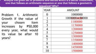 Analyze the given set of problems and decide which is a better investment,
one that follows an arithmetic sequence or one that follows a geometric
sequence? Why?
Problem 1. Arithmetic
Growth If the value of
your chosen item
increases by 50,000
₱
every year, what would
its value be after 10
years?
YEAR AMOUNT
1000000
0
1050000
1
1100000
2
1150000
3
1200000
4
1250000
5
1300000
6
1350000
7
1400000
8
1450000
9
1500000
10
1000000 50000

 