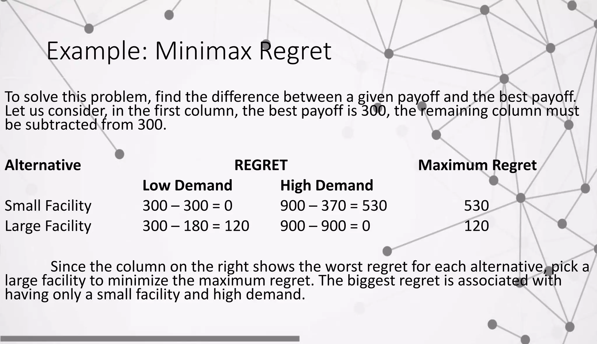Example: Minimax Regret
To solve this problem, find the difference between a given payoff and the best payoff.
Let us consider, in the first column, the best payoff is 300, the remaining column must
be subtracted from 300.
Alternative REGRET Maximum Regret
Low Demand High Demand
Small Facility 300 – 300 = 0 900 – 370 = 530 530
Large Facility 300 – 180 = 120 900 – 900 = 0 120
Since the column on the right shows the worst regret for each alternative, pick a
large facility to minimize the maximum regret. The biggest regret is associated with
having only a small facility and high demand.
 