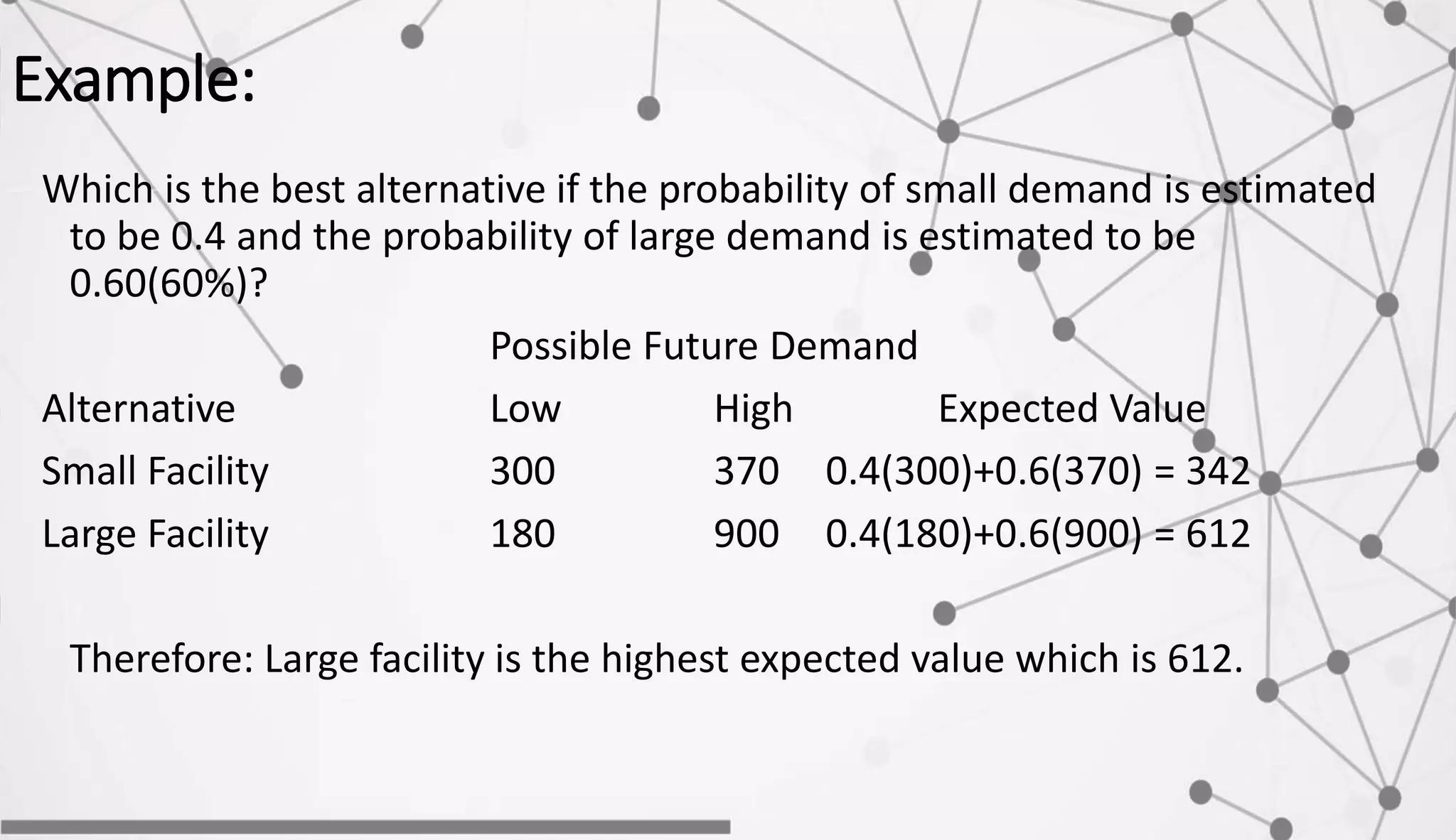 Example:
Which is the best alternative if the probability of small demand is estimated
to be 0.4 and the probability of large demand is estimated to be
0.60(60%)?
Possible Future Demand
Alternative Low High Expected Value
Small Facility 300 370 0.4(300)+0.6(370) = 342
Large Facility 180 900 0.4(180)+0.6(900) = 612
Therefore: Large facility is the highest expected value which is 612.
 