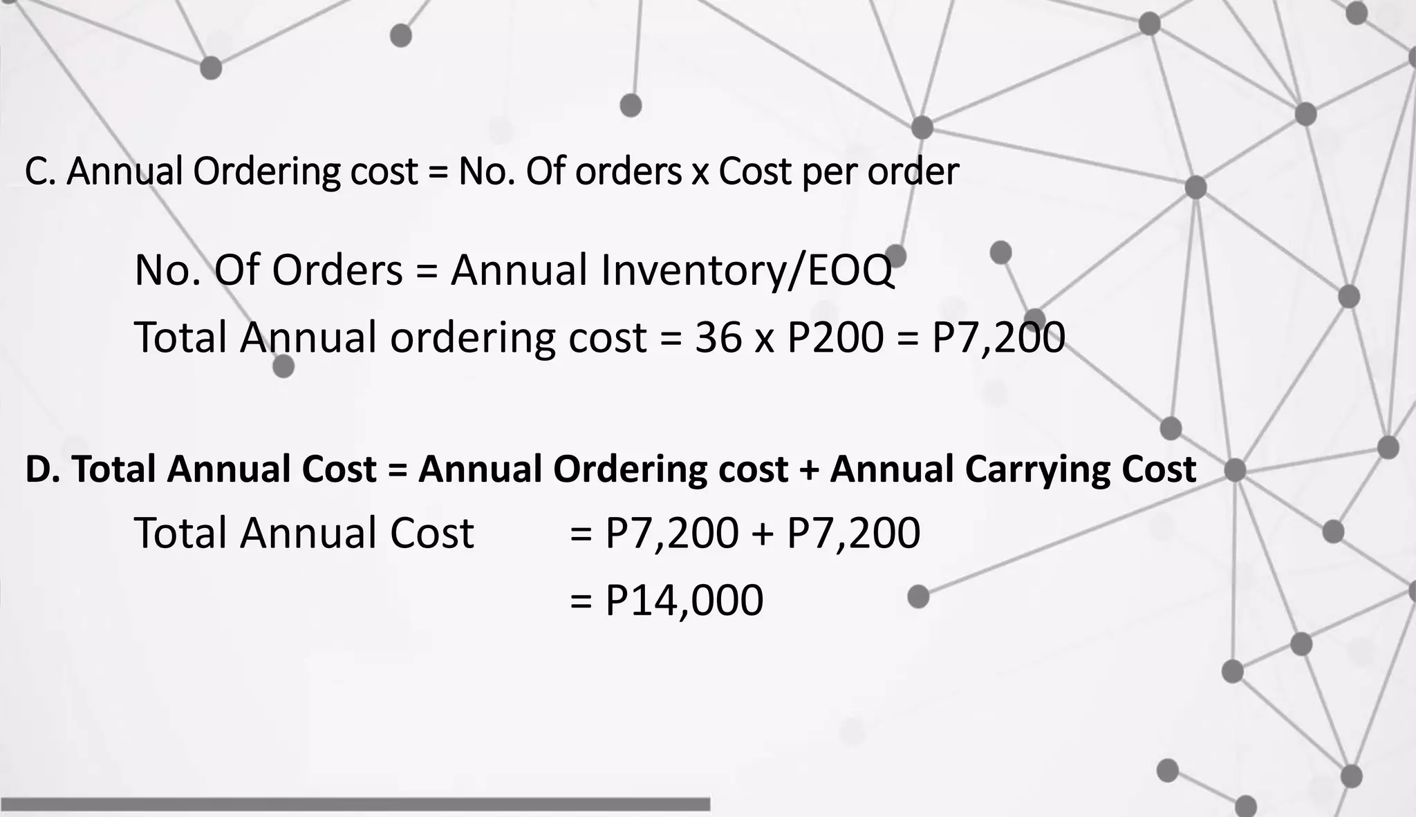 C. Annual Ordering cost = No. Of orders x Cost per order
No. Of Orders = Annual Inventory/EOQ
Total Annual ordering cost = 36 x P200 = P7,200
D. Total Annual Cost = Annual Ordering cost + Annual Carrying Cost
Total Annual Cost = P7,200 + P7,200
= P14,000
 