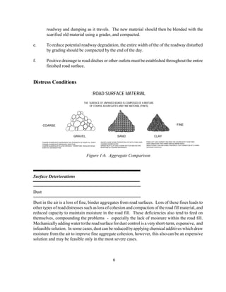roadway and dumping as it travels. The new material should then be blended with the
scarified old material using a grader, and compacted.
e. To reduce potential roadway degradation, the entire width of the of the roadway disturbed
by grading should be compacted by the end of the day.
f. Positive drainage to road ditches or other outlets must be established throughout the entire
finished road surface.
Distress Conditions
Figure 1-6. Aggregate Comparison
Surface Deteriorations
Dust
Dust in the air is a loss of fine, binder aggregates from road surfaces. Loss of these fines leads to
other types of road distresses such as loss of cohesion and compaction of the road fill material, and
reduced capacity to maintain moisture in the road fill. These deficiencies also tend to feed on
themselves, compounding the problems - especially the lack of moisture within the road fill.
Mechanicallyadding water to the road surface for dust control is a veryshort-term, expensive, and
infeasible solution. In some cases, dust can be reduced byapplyingchemical additives which draw
moisture from the air to improve fine aggregate cohesion, however, this also can be an expensive
solution and may be feasible only in the most severe cases.
6
ROAD SURFACE MATERIAL
THE SURFACE OF UNPAVED ROADS IS COMPOSED OF A MIXTURE
OF COURSE AGGREGATES AND FINE MATERIAL (FINES).
FINECOARSE
GRAVEL SAND CLAY
FINES ACT LIKE CEMENT HOLDING THE AGGREGATE TOGETHER.
DUST INDICATES THAT FINES ARE BLOWING AWAY.
INSUFFICIENT FINE MATERIAL PREVENTS THE FORMATION OF A HARD-
WEARING SURFACE.
SANDS SHARE SOME PROPERTIES OF BOTH FINES AND
COARSE AGGREGATES.
SANDS HELP CLAY SOILS DRAIN BETTER AND RETAIN
MOISTURE IN COURSE MATERIALS.
COARSE AGGREGATE INCREASES THE STRENGTH OF ROAD FILL SOILS.
COARSE AGGREGATE IMPROVES TRACTION.
COARSE AGGREGATE IS LESS EROSIVE, THEREFORE, REDUCES ROAD
SURFACE DEGRADATION.
 