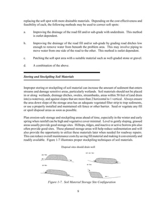 replacing the soft spot with more drainable materials. Depending on the cost effectiveness and
feasibility of each, the following methods may be used to correct soft spots:
a. Improving the drainage of the road fill and/or sub-grade with underdrain. This method
is outlet dependent.
b. Improving the drainage of the road fill and/or sub-grade by grading road ditches low
enough to remove water from beneath the problem area. This may involve piping to
move water from one side of the road to the other. This method is outlet dependent.
c. Patching the soft spot area with a suitable material such as well-graded stone or gravel.
d. A combination of the above.
Storing and Stockpiling Soil Materials
Improper storing or stockpiling of soil material can increase the amount of sediment that enters
streams and damage sensitive areas, particularly wetlands. Soil materials should not be placed
in or along wetlands, drainage ditches, swales, streambanks, areas within 50 feet of (and drain
into) a waterway, and against slopes that are more than 2 horizontal to 1 vertical. Always ensure
the area down slope of the storage area has an adequate vegetated filter strip to trap sediments,
or use a properly installed and maintained silt fence or other barrier. Seed or vegetate any fill
or spoil disposal areas as soon as possible.
Plan erosion-safe storage and stockpiling areas ahead of time, especially in the winter and early
spring when rainfall can be high and vegetative cover minimal. Level to gently sloping, grassed
areas usually provide good storage sites. Hilltops, ridges, and inactive or active borrow pits also
often provide good sites. These planned storage areas will help reduce sedimentation and will
also provide the opportunity to utilize these materials later when needed for roadway repairs.
This can reduce overall maintenance costs bysaving fill material and making it convenientlyand
readily available. Figure 1-7 illustrates proper stockpiling techniques of soil materials.
Disposal sites should drain well
9
Figure 1-7. Soil Material Storage Site Configuration
 