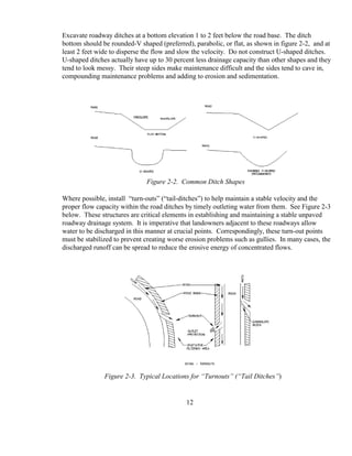 Excavate roadway ditches at a bottom elevation 1 to 2 feet below the road base. The ditch
bottom should be rounded-V shaped (preferred), parabolic, or flat, as shown in figure 2-2, and at
least 2 feet wide to disperse the flow and slow the velocity. Do not construct U-shaped ditches.
U-shaped ditches actually have up to 30 percent less drainage capacity than other shapes and they
tend to look messy. Their steep sides make maintenance difficult and the sides tend to cave in,
compounding maintenance problems and adding to erosion and sedimentation.
Where possible, install “turn-outs” (“tail-ditches”) to help maintain a stable velocity and the
proper flow capacity within the road ditches by timely outleting water from them. See Figure 2-3
below. These structures are critical elements in establishing and maintaining a stable unpaved
roadway drainage system. It is imperative that landowners adjacent to these roadways allow
water to be discharged in this manner at crucial points. Correspondingly, these turn-out points
must be stabilized to prevent creating worse erosion problems such as gullies. In many cases, the
discharged runoff can be spread to reduce the erosive energy of concentrated flows.
12
Figure 2-2. Common Ditch Shapes
Figure 2-3. Typical Locations for “Turnouts” (“Tail Ditches”)
 