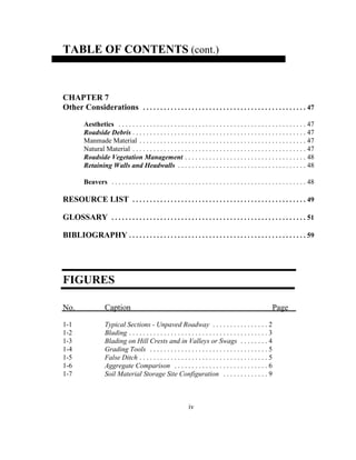 TABLE OF CONTENTS (cont.)
CHAPTER 7
Other Considerations . . . . . . . . . . . . . . . . . . . . . . . . . . . . . . . . . . . . . . . . . . . . . . . 47
Aesthetics . . . . . . . . . . . . . . . . . . . . . . . . . . . . . . . . . . . . . . . . . . . . . . . . . . . . . . 47
Roadside Debris . . . . . . . . . . . . . . . . . . . . . . . . . . . . . . . . . . . . . . . . . . . . . . . . . . 47
Manmade Material . . . . . . . . . . . . . . . . . . . . . . . . . . . . . . . . . . . . . . . . . . . . . . . . 47
Natural Material . . . . . . . . . . . . . . . . . . . . . . . . . . . . . . . . . . . . . . . . . . . . . . . . . . 47
Roadside Vegetation Management . . . . . . . . . . . . . . . . . . . . . . . . . . . . . . . . . . . 48
Retaining Walls and Headwalls . . . . . . . . . . . . . . . . . . . . . . . . . . . . . . . . . . . . . 48
Beavers . . . . . . . . . . . . . . . . . . . . . . . . . . . . . . . . . . . . . . . . . . . . . . . . . . . . . . . . 48
RESOURCE LIST . . . . . . . . . . . . . . . . . . . . . . . . . . . . . . . . . . . . . . . . . . . . . . . . . . 49
GLOSSARY . . . . . . . . . . . . . . . . . . . . . . . . . . . . . . . . . . . . . . . . . . . . . . . . . . . . . . . . 51
BIBLIOGRAPHY . . . . . . . . . . . . . . . . . . . . . . . . . . . . . . . . . . . . . . . . . . . . . . . . . . . 59
FIGURES
No. Caption Page
1-1 Typical Sections - Unpaved Roadway . . . . . . . . . . . . . . . . 2
1-2 Blading . . . . . . . . . . . . . . . . . . . . . . . . . . . . . . . . . . . . . . . . 3
1-3 Blading on Hill Crests and in Valleys or Swags . . . . . . . . 4
1-4 Grading Tools . . . . . . . . . . . . . . . . . . . . . . . . . . . . . . . . . . 5
1-5 False Ditch . . . . . . . . . . . . . . . . . . . . . . . . . . . . . . . . . . . . . 5
1-6 Aggregate Comparison . . . . . . . . . . . . . . . . . . . . . . . . . . . 6
1-7 Soil Material Storage Site Configuration . . . . . . . . . . . . . 9
iv
 