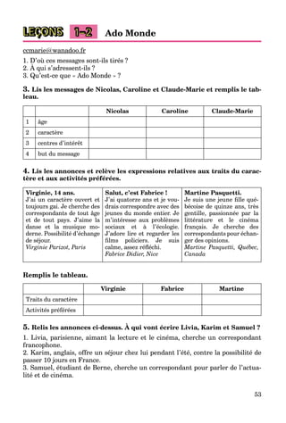 53
LEÇONS 1–2 Ado Monde
ccmarie@wanadoo.fr@
1. D’où ces messages sont-ils tirés ?
2. À qui s’adressent-ils ?
g
3. Qu’est-ce que « Ado Monde » ?
3. Lis les messages de Nicolas, Caroline et Claude-Marie et remplis le tab-
leau.
Nicolas Caroline Claude-Marie
1 âge
2 caractère
3 centres d’intérêt
4 but du message
4. Lis les annonces et relève les expressions relatives aux traits du carac-
tère et aux activités préférées.
Virginie, 14 ans.
J’ai un caractère ouvert et
toujours gai. Je cherche des
correspondants de tout âge
et de tout pays. J’aime la
danse et la musique mo-
derne. Possibilité d’échange
de séjour.
Virginie Parizot, Paris
Salut, c’est Fabrice !
J’ai quatorze ans et je vou-
drais correspondre avec des
jeunes du monde entier. Je
m’intéresse aux problèmes
sociaux et à l’écologie.
J’adore lire et regarder les
ﬁlms policiers. Je suis
calme, assez réﬂéchi.
Fabrice Didier, Nice
Martine Pasquetti.
Je suis une jeune ﬁlle qué-
bécoise de quinze ans, très
gentille, passionnée par la
littérature et le cinéma
français. Je cherche des
correspondants pour échan-
ger des opinions.
Martine Pasquetti, Québec,
Canada
Remplis le tableau.
Virginie Fabrice Martine
Traits du caractère
Activités préférées
5. Relis les annonces ci-dessus. À qui vont écrire Livia, Karim et Samuel ?
1. Livia, parisienne, aimant la lecture et le cinéma, cherche un correspondant
francophone.
2. Karim, anglais, offre un séjour chez lui pendant l’été, contre la possibilité de
passer 10 jours en France.
3. Samuel, étudiant de Berne, cherche un correspondant pour parler de l’actua-
lité et de cinéma.
 