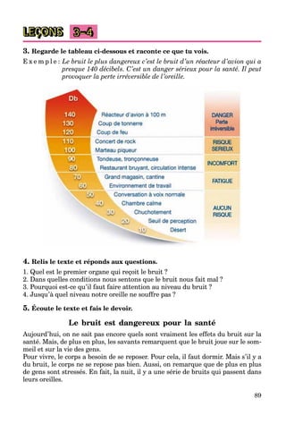 89
LEÇONS 3–4
3. Regarde le tableau ci-dessous et raconte ce que tu vois.
E x e m p l e : Le bruit le plus dangereux c’est le bruit d’un réacteur d’avion qui a
presque 140 décibels. C’est un danger sérieux pour la santé. Il peut
provoquer la perte irréversible de l’oreille.
4. Relis le texte et réponds aux questions.
1. Quel est le premier organe qui reçoit le bruit ?
2. Dans quelles conditions nous sentons que le bruit nous fait mal ?
3. Pourquoi est-ce qu’il faut faire attention au niveau du bruit ?
4. Jusqu’à quel niveau notre oreille ne souffre pas ?
5. Écoute le texte et fais le devoir.
Le bruit est dangereux pour la santé
Aujourd’hui, on ne sait pas encore quels sont vraiment les effets du bruit sur la
santé. Mais, de plus en plus, les savants remarquent que le bruit joue sur le som-
meil et sur la vie des gens.
Pour vivre, le corps a besoin de se reposer. Pour cela, il faut dormir. Mais s’il y a
du bruit, le corps ne se repose pas bien. Aussi, on remarque que de plus en plus
de gens sont stressés. En fait, la nuit, il y a une série de bruits qui passent dans
leurs oreilles.
 