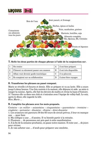 94
LEÇONS 5–6
7. Relie les deux parties de chaque phrase à l’aide de la conjonction car.
1 On rentre A il est bien préparé.
2 Clément va sûrement passer son examen B il est très disponible.
3 Alban veut devenir guide touristique C il va pleuvoir.
4 Ils comptent sur sa collaboration D il aime bien voyager.
8. Transforme les phrases au passé composé.
Marie se réveille à 6 heures et demie. Elle se prépare et va au lycée. Elle a cours
jusqu’à deux heures. Une fois rentrée à la maison, elle déjeune et aide sa mère à
ranger la cuisine. Après, elle fait les devoirs de maths et révise la leçon d’histoire.
À 7 heures elle va dans son club et s’entraîne avec l’équipe de volley-ball. Le soir,
g p , ç
après le dîner, elle regarde la télé.
Hier, Marie ...
9. Complète les phrases avec les mots proposés.
Centaine – un millier – soixantaine – cinquantaine – quarantaine – trentaine –
vingtaine – quinzaine – douzaine – dizaine – demi-douzaine
1. Les aviateurs ont parcouru 50 des 65 tours de circuit prévus, il leur en manque
une ... pour ﬁnir.
2. Ma collègue a une ... d’années. Il va bientôt partir à la retraite.
3. Plusieurs ... de personnes ont pris part à cette manifestation.
4. À la ﬁn de la semaine prochaine, on passe notre examen. Il reste une ... de jours
p p p
pour réviser.
5. Je vais acheter une ... d’œufs pour préparer une omelette.
Bois de l’eau
dont yaourt, et fromage
Herbes, épices et huiles
Noix, cacahuètes, graines
Haricots, lentilles, soja
esFruits et légume
Aliments complets
sRis, Quinoa, Bli, Céréales
CComsomme
cees aliments
toous les jours
 