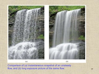 17
Comparison of (a) instantaneous snapshot of an unsteady
flow, and (b) long exposure picture of the same flow.
 