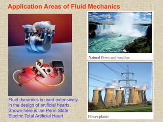 4
Application Areas of Fluid Mechanics
Fluid dynamics is used extensively
in the design of artificial hearts.
Shown here is the Penn State
Electric Total Artificial Heart.
 