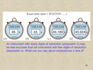 45
An instrument with many digits of resolution (stopwatch c) may
be less accurate than an instrument with few digits of resolution
(stopwatch a). What can you say about stopwatches b and d?
 