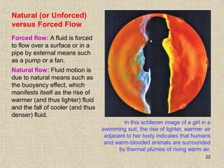 22
Natural (or Unforced)
versus Forced Flow
Forced flow: A fluid is forced
to flow over a surface or in a
pipe by external means such
as a pump or a fan.
Natural flow: Fluid motion is
due to natural means such as
the buoyancy effect, which
manifests itself as the rise of
warmer (and thus lighter) fluid
and the fall of cooler (and thus
denser) fluid.
In this schlieren image of a girl in a
swimming suit, the rise of lighter, warmer air
adjacent to her body indicates that humans
and warm-blooded animals are surrounded
by thermal plumes of rising warm air.
 