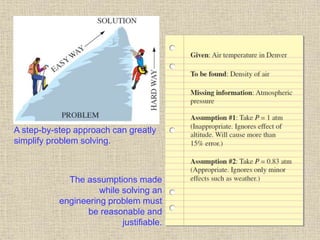 43
A step-by-step approach can greatly
simplify problem solving.
The assumptions made
while solving an
engineering problem must
be reasonable and
justifiable.
 