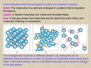 9
The arrangement of atoms in different phases: (a) molecules are at
relatively fixed positions in a solid, (b) groups of molecules move about each
other in the liquid phase, and (c) individual molecules move about at random
in the gas phase.
Intermolecular bonds are strongest in solids and weakest in gases.
Solid: The molecules in a solid are arranged in a pattern that is repeated
throughout.
Liquid: In liquids molecules can rotate and translate freely.
Gas: In the gas phase, the molecules are far apart from each other, and
molecular ordering is nonexistent.
 