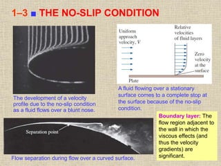 17
1–3 ■ THE NO-SLIP CONDITION
The development of a velocity
profile due to the no-slip condition
as a fluid flows over a blunt nose.
A fluid flowing over a stationary
surface comes to a complete stop at
the surface because of the no-slip
condition.
Flow separation during flow over a curved surface.
Boundary layer: The
flow region adjacent to
the wall in which the
viscous effects (and
thus the velocity
gradients) are
significant.
 
