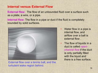 19
Internal versus External Flow
External flow over a tennis ball, and the
turbulent wake region behind.
External flow: The flow of an unbounded fluid over a surface such
as a plate, a wire, or a pipe.
Internal flow: The flow in a pipe or duct if the fluid is completely
bounded by solid surfaces.
• Water flow in a pipe is
internal flow, and
airflow over a ball is
external flow .
• The flow of liquids in a
duct is called open-
channel flow if the duct
is only partially filled
with the liquid and
there is a free surface.
 