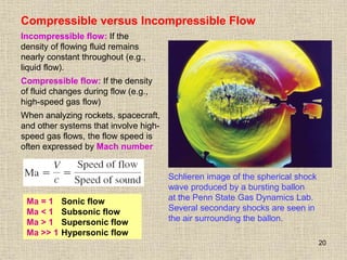 20
Compressible versus Incompressible Flow
Incompressible flow: If the
density of flowing fluid remains
nearly constant throughout (e.g.,
liquid flow).
Compressible flow: If the density
of fluid changes during flow (e.g.,
high-speed gas flow)
When analyzing rockets, spacecraft,
and other systems that involve high-
speed gas flows, the flow speed is
often expressed by Mach number
Schlieren image of the spherical shock
wave produced by a bursting ballon
at the Penn State Gas Dynamics Lab.
Several secondary shocks are seen in
the air surrounding the ballon.
Ma = 1 Sonic flow
Ma < 1 Subsonic flow
Ma > 1 Supersonic flow
Ma >> 1 Hypersonic flow
 