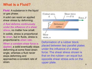 6
What is a Fluid?
Fluid: A substance in the liquid
or gas phase.
A solid can resist an applied
shear stress by deforming.
A fluid deforms continuously
under the influence of a shear
stress, no matter how small.
In solids, stress is proportional
to strain, but in fluids, stress is
proportional to strain rate.
When a constant shear force is
applied, a solid eventually stops
deforming at some fixed strain
angle, whereas a fluid never
stops deforming and
approaches a constant rate of
strain.
Deformation of a rubber block
placed between two parallel plates
under the influence of a shear
force. The shear stress shown is
that on the rubber—an equal but
opposite shear stress acts on the
upper plate.
 