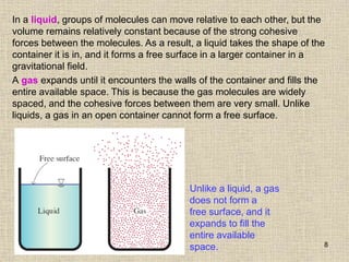 8
Unlike a liquid, a gas
does not form a
free surface, and it
expands to fill the
entire available
space.
In a liquid, groups of molecules can move relative to each other, but the
volume remains relatively constant because of the strong cohesive
forces between the molecules. As a result, a liquid takes the shape of the
container it is in, and it forms a free surface in a larger container in a
gravitational field.
A gas expands until it encounters the walls of the container and fills the
entire available space. This is because the gas molecules are widely
spaced, and the cohesive forces between them are very small. Unlike
liquids, a gas in an open container cannot form a free surface.
 